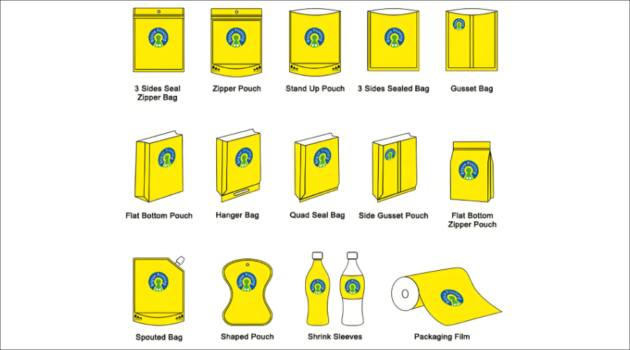Flexible Packaging