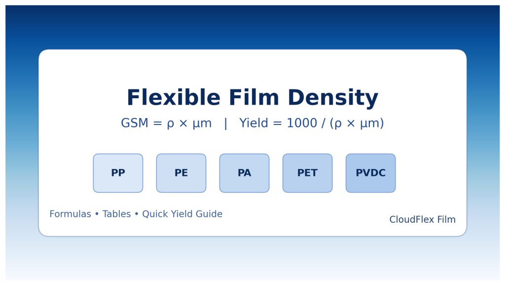 Featured Image for “Flexible Film Density”