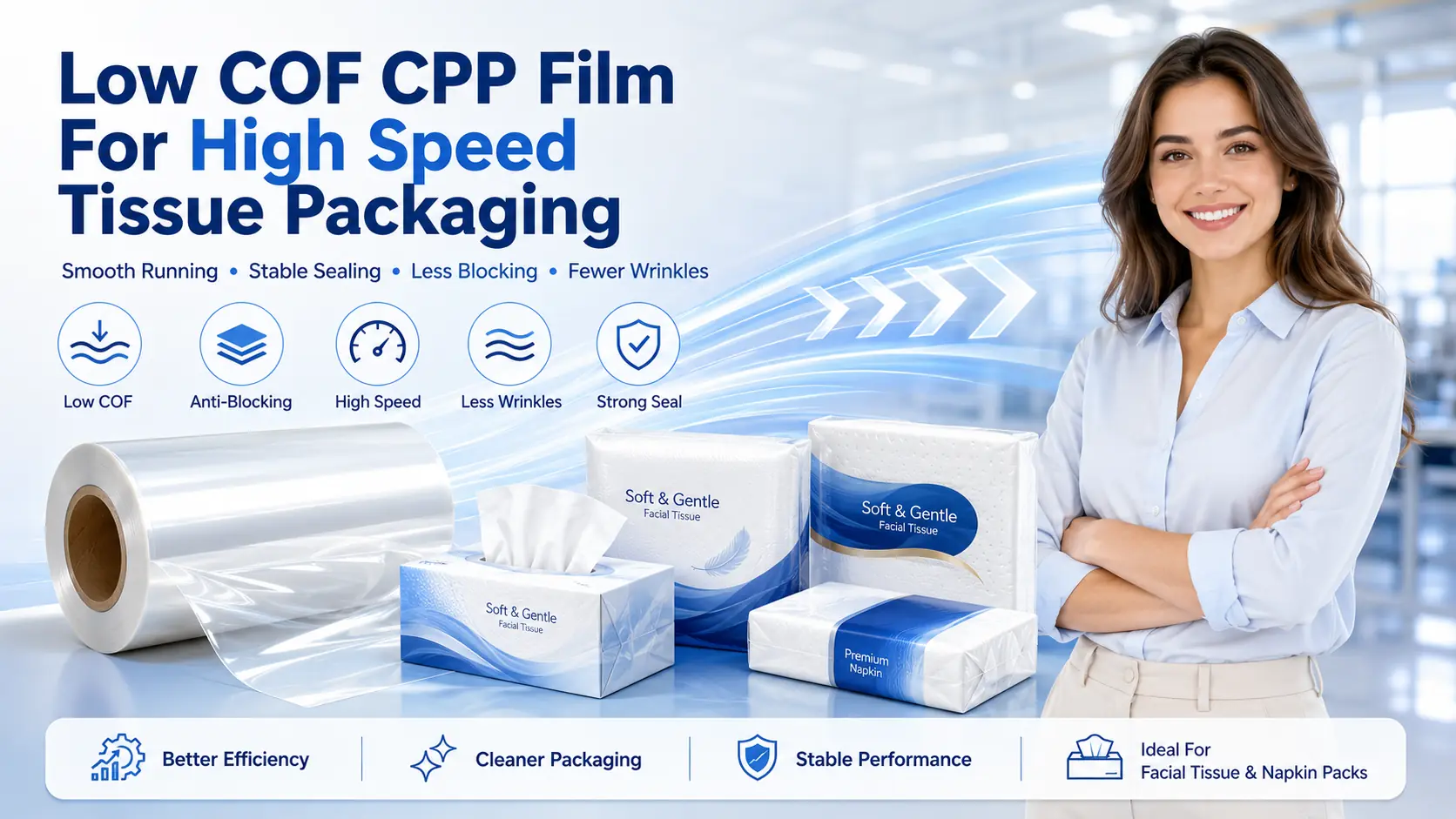 Low COF CPP Film For High Speed Tissue Packaging With Professional Sales Consultant
